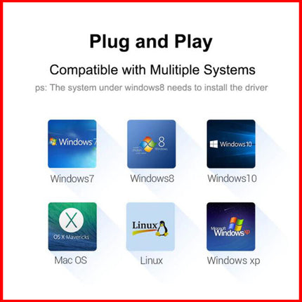 USB C to USB 3.0 OTG Hub, 4 Ports Type C Adapter Connector