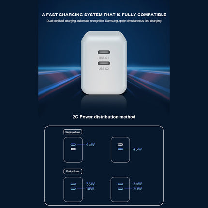 45W GaN Super Fast 2-Port USB-C Wall Charger for iPhone iPad Samsung