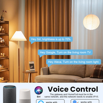 Smart Home Matter Gateway, Wired Multi-Mode Hub for IoT Devices