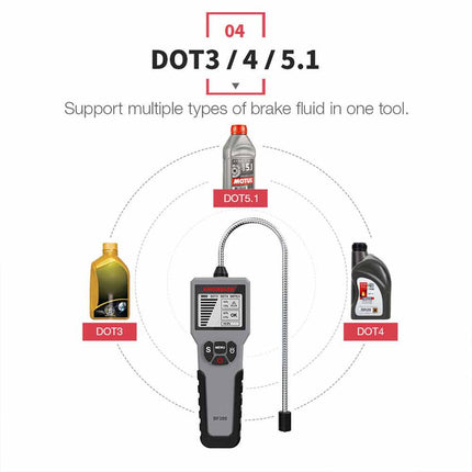Digital Brake Fluid Detector, Compatible with DOT3 DOT4 DOT5.1