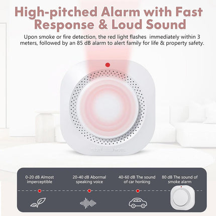 2x Fireangel Smoke & Gas Detector Alarm, Battery Powered Home Safety