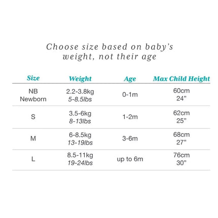 Stage 1 Swaddle UP Lite 0.2 TOG Sleeping Bag Grey Middle Size
