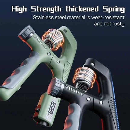 Hand Grip Strengthener Set with Counter for Wrist & Forearm Exercise