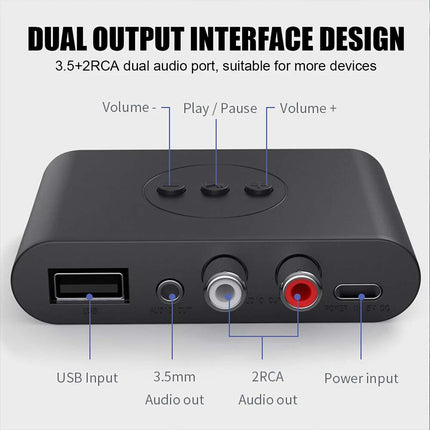 NFC Bluetooth 5.2 Wireless Receiver 3.5mm AUX to 2 RCA Audio Adapter