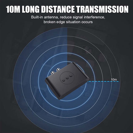 NFC Bluetooth 5.2 Wireless Receiver 3.5mm AUX to 2 RCA Audio Adapter