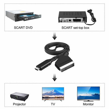 Portable SCART HDMI Converter Adapter Video Audio with USB Cable for TV