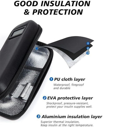 Waterproof Refrigerated Medicine Organizer Bag for Diabetics Insulin Cooler