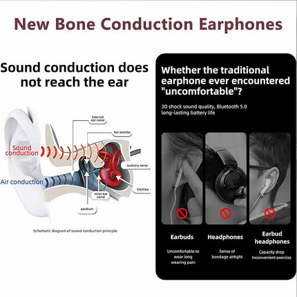 Bluetooth Bone Conduction Headphones Wireless Sport Earphones Waterproof