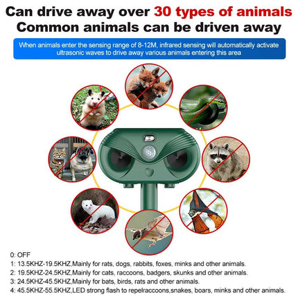 Ultrasonic Pest Repeller Solar Powered Cat Dog Fox Scarer Garden Deterrent