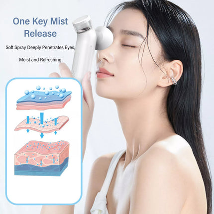 White Nano Eye Mist Sprayer, Hot Compress Moisturizing, Rechargeable