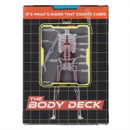 3D Human Anatomy Cards The Body Deck It's What's Inside That Counts