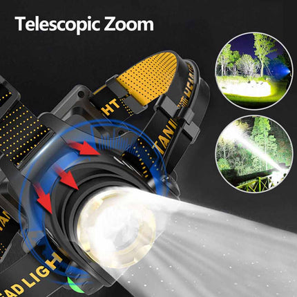 Super Bright USB Rechargeable Headlamp LED Headlight Torch Flashlight