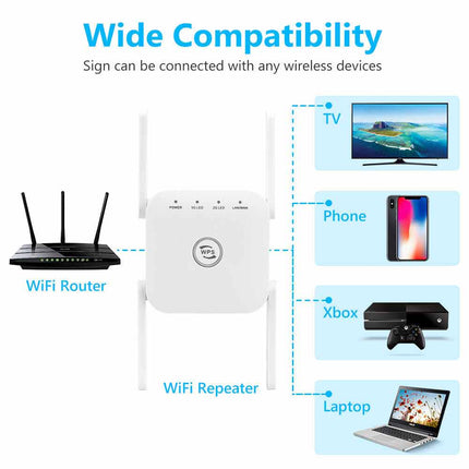 1200Mbps WiFi Booster Dual Band Extender Wireless Network Repeater Range