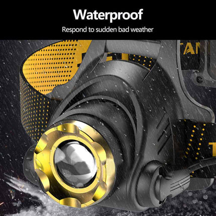 Super Bright USB Rechargeable Headlamp LED Headlight Torch Flashlight