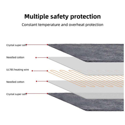 Electric Heating Blanket Pad AU Plug SAA Certified Pain Relief Home Office