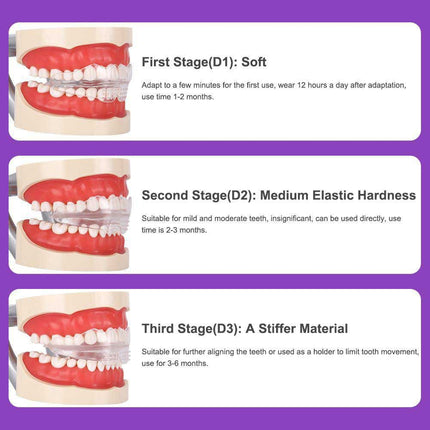 3-Pack Moldable Night Mouth Guard for Teeth Grinding & Snoring
