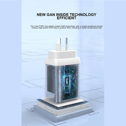 45W GaN Super Fast 2-Port USB-C Wall Charger for iPhone iPad Samsung