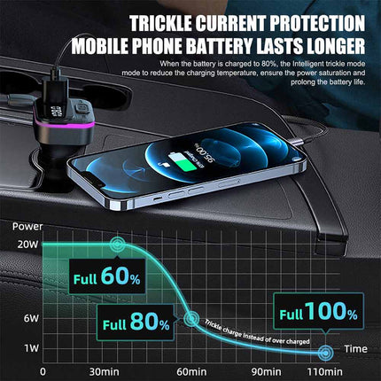 Car Bluetooth FM Transmitter USB Type C Fast Charger Hands Free Adapter