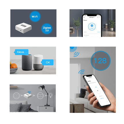 SONOFF Zigbee Bridge Pro 3.0 Smart Gateway WiFi Zigbee Dual Protocol