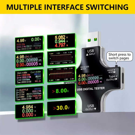 USB-C Digital Voltage Current Meter Tester for PD Power