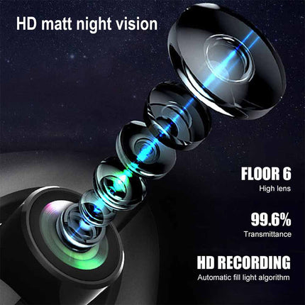 1080P Dual Lens Car Dash Cam Front and Rear Camera G Sensor DVR Recorder