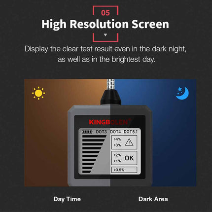 Digital Brake Fluid Detector, Compatible with DOT3 DOT4 DOT5.1