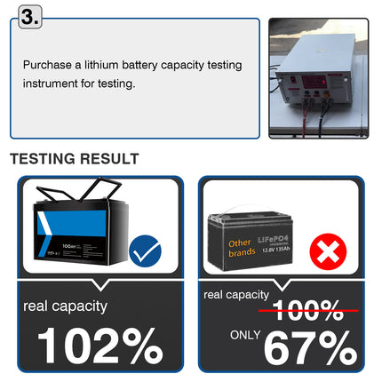 Gentrax 12V 100Ah LiFePO4 Lithium Battery BMS for Solar Boat RV Marine