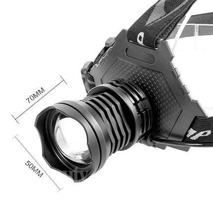 LED Headlight Bright Waterproof USB Rechargeable, 3 Batteries Included