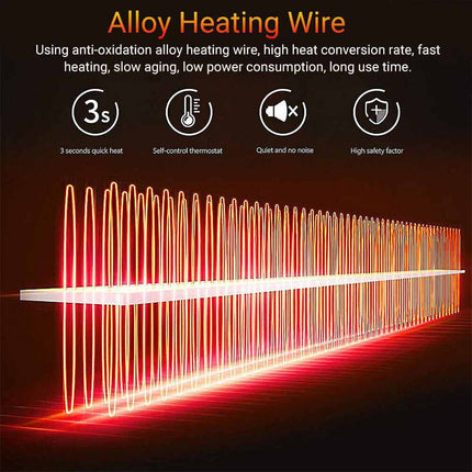 Portable 12V 150W Electric Car Heater, Cooling Fan & Defogger/Defroster