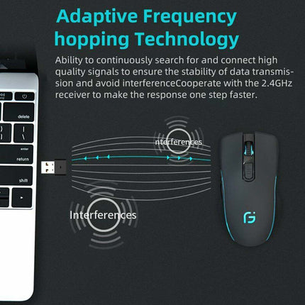 2.4G Bluetooth Wireless Mouse Single Dual Model Rechargeable Silent