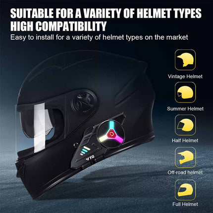 LED Wireless Bluetooth Helmet Headset for Motorcycle & Motorbike