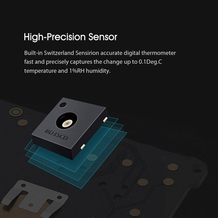 1PCS Xiaomi Bluetooth Thermometer 2 Wireless Smart Digital Hygrometer