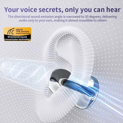 Wireless Clip On Earbuds Bluetooth 5.3 Open Ear Headphones Android iPhone