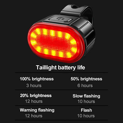 2PCS Super Bright Bicycle LED Light Set Front Rear Waterproof Bike Lamp