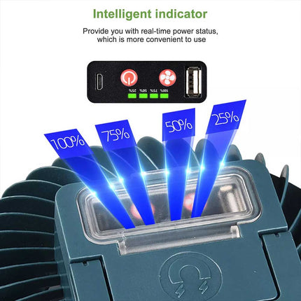 Portable Solar Fan 1200mAh Rechargeable Camping LED Lantern Light Tent