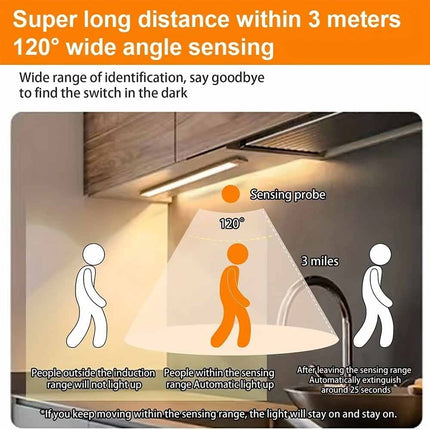 LED PIR Motion Sensor Strip Light Magnetic USB Rechargeable Cabinet