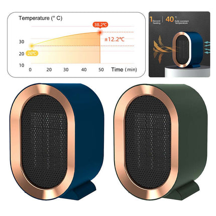 1200W PTC Ceramic Mini Heater 2 Speed Adjustable Portable Office Home