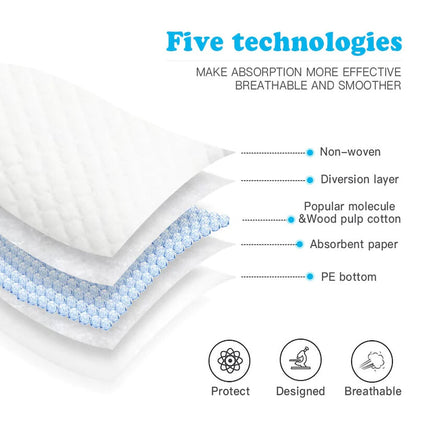 40/80/120/160PK Adult Incontinence Pee Pads Disposable Bed Underpads