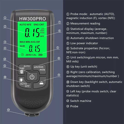 Car Digital Coating Paint Thickness Gauge Meter Tester with LCD