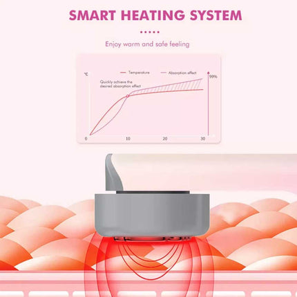 4-in-1 LED Facial Wand Red Light Therapy Massage for Skin Care Anti-Aging
