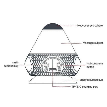 Electric Fascia Massage Ball Vibrating Deep Tissue Training Massager