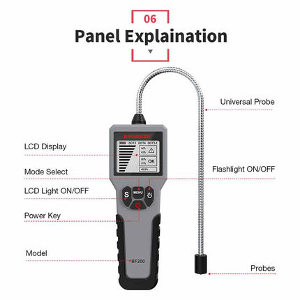 Digital Brake Fluid Detector, Compatible with DOT3 DOT4 DOT5.1