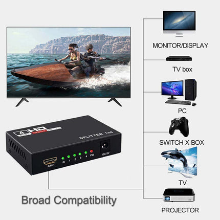 4-in-1 1080P HDMI Female to Female Splitter Converter USB Hub Adapter