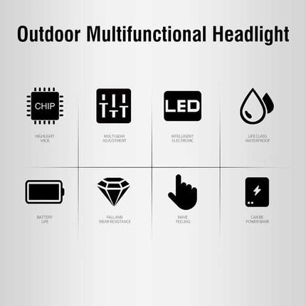 Smart Sensor LED Head Torch Rechargeable Headlamp Fishing Camping Light