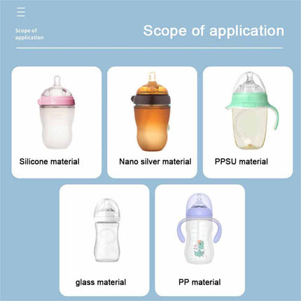 USB Travel Baby Bottle Warmer Bag, Portable Thermostat Milk Heater