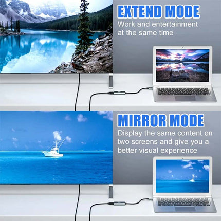USB C to HDMI Adapter 4K 60Hz, Type-C to HDMI Converter Cable for Laptop, Tablet, TV