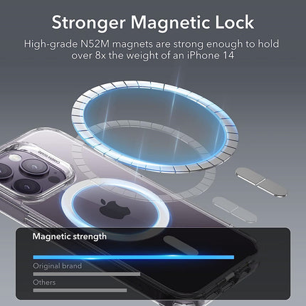 For iPhone 16/15/14 Pro Max: Clear Magnetic MagSafe Case, Hard Acrylic Cover