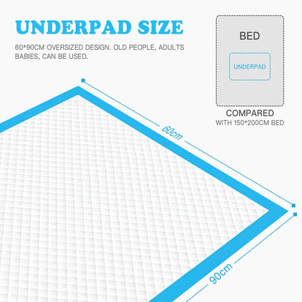 40/80/120/160PK Adult Incontinence Pee Pads Disposable Bed Underpads