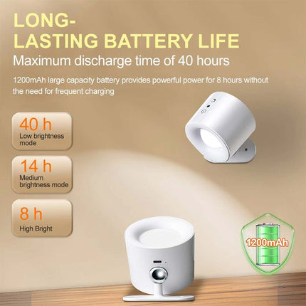 Rechargeable LED Magnetic Wall Mounted Night Lamp with Remote
