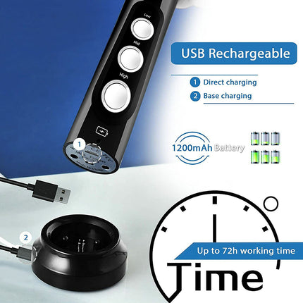 Electric Frother and Egg Beater, Mixer for Coffee & Milk Drinks
